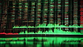 DAX testet erneut die Marke von 24.000 Punkten trotz positiver Wall Street Performance